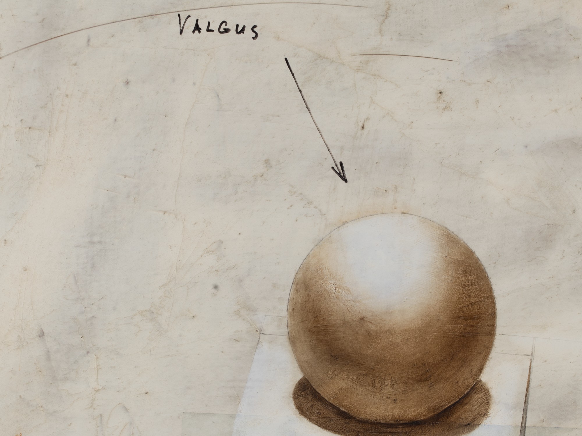 Elementaarvormid. Kera