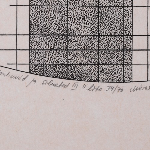 Kontuurid ja siluetid III